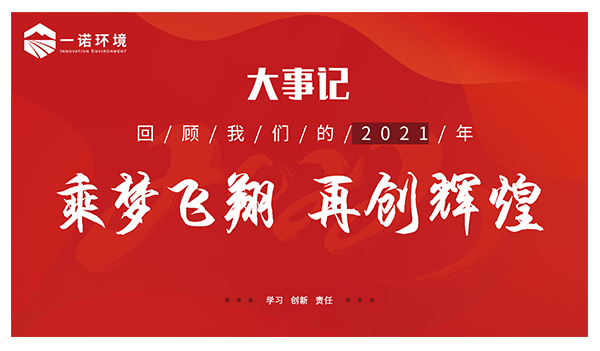 乘梦飞翔，再创辉煌丨6686体育温情回顾，回首2021属于我们的事记
