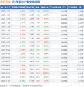 由AI算法生成(网信算备240019号